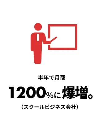 半年で月収1200%に爆増。（スクールビジネス会社）